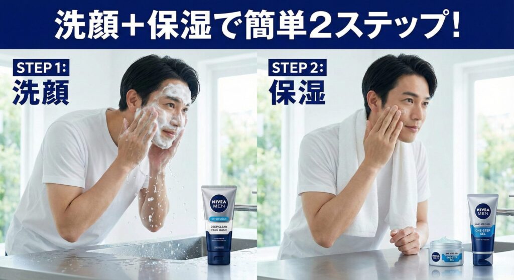 ニベアメンの洗顔料とオールインワンジェルを使った「洗顔+保湿」の2ステップスキンケアルーティンを視覚的に示した画像。