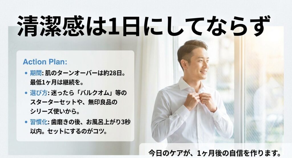 「清潔感は1日にしてならず」と題したまとめスライド。肌のターンオーバーは約28日であるため最低1ヶ月は継続することや、洗顔とお風呂上がり直後のケアを習慣化するコツを提示。
