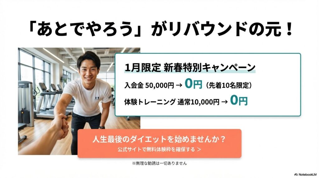 1回あたり約14,000円というコスパの良さ、ウェア・タオル無料の手ぶら利用、返金保証制度、そして入会金無料などのキャンペーン情報をまとめたスライド