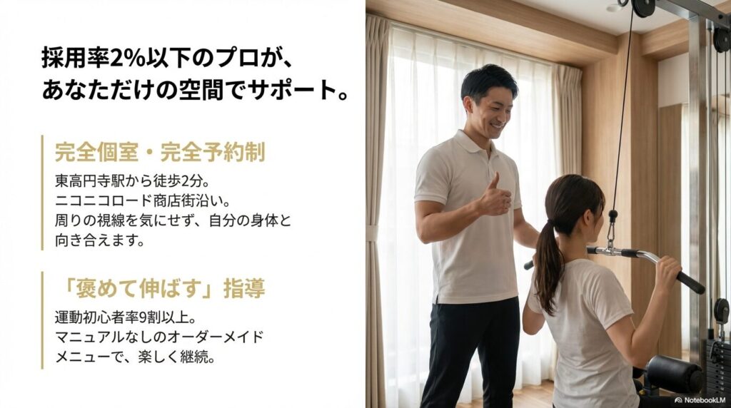 東高円寺駅から徒歩2分の好立地にあり、周りの視線を気にせず集中できる完全個室のプライベート空間と、採用率2%以下のプロトレーナーによるサポート体制