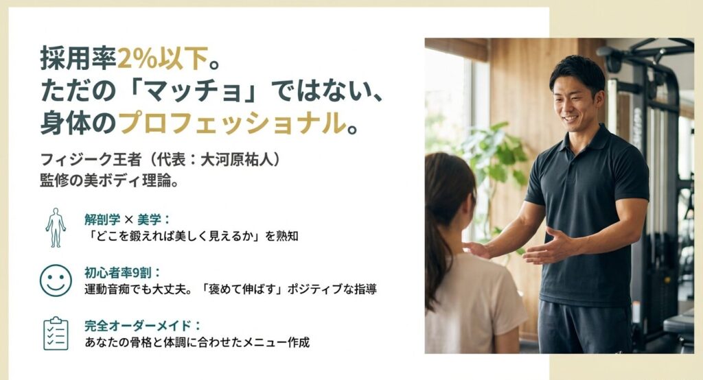 フィジーク王者・大河原祐人が監修する、解剖学と美学に基づいた完全オーダーメイドの美ボディ指導理論。