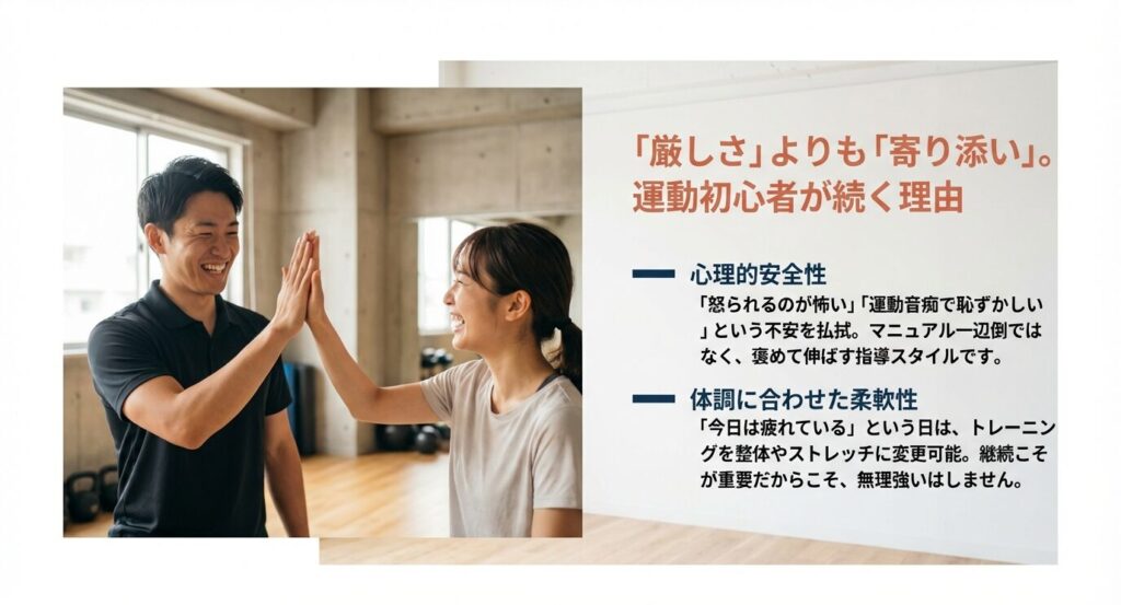 トレーナーと笑顔でハイタッチをする女性会員。厳しさよりも寄り添いを重視し、運動音痴でも恥ずかしくない「褒めて伸ばす」指導スタイルを解説。