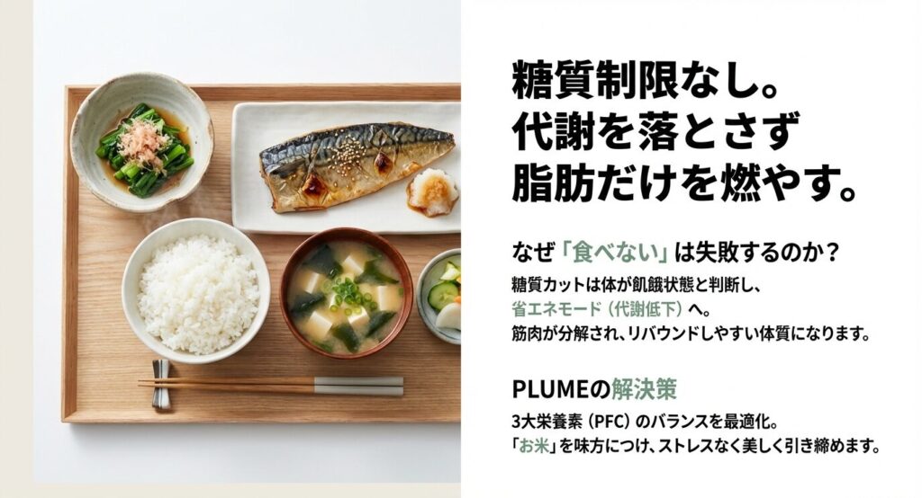 「食べない」ダイエットが代謝低下とリバウンドを招く理由と、お米を味方につけてPFCバランスを最適化するPLUMEの食事指導の真実。