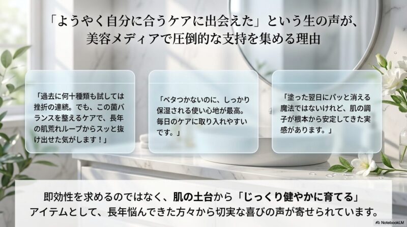 美容メディアで支持される理由として、長年の肌荒れループから抜け出せた実感、ベタつかないのにしっかり保湿される使用感、即効性より肌の土台を整える実感が紹介された口コミ要約スライド