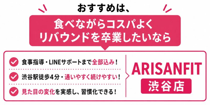 おすすめはARISANFIT渋谷店